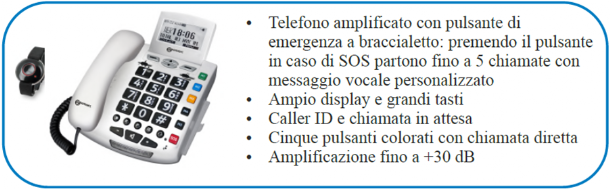 Telefono Amplificato